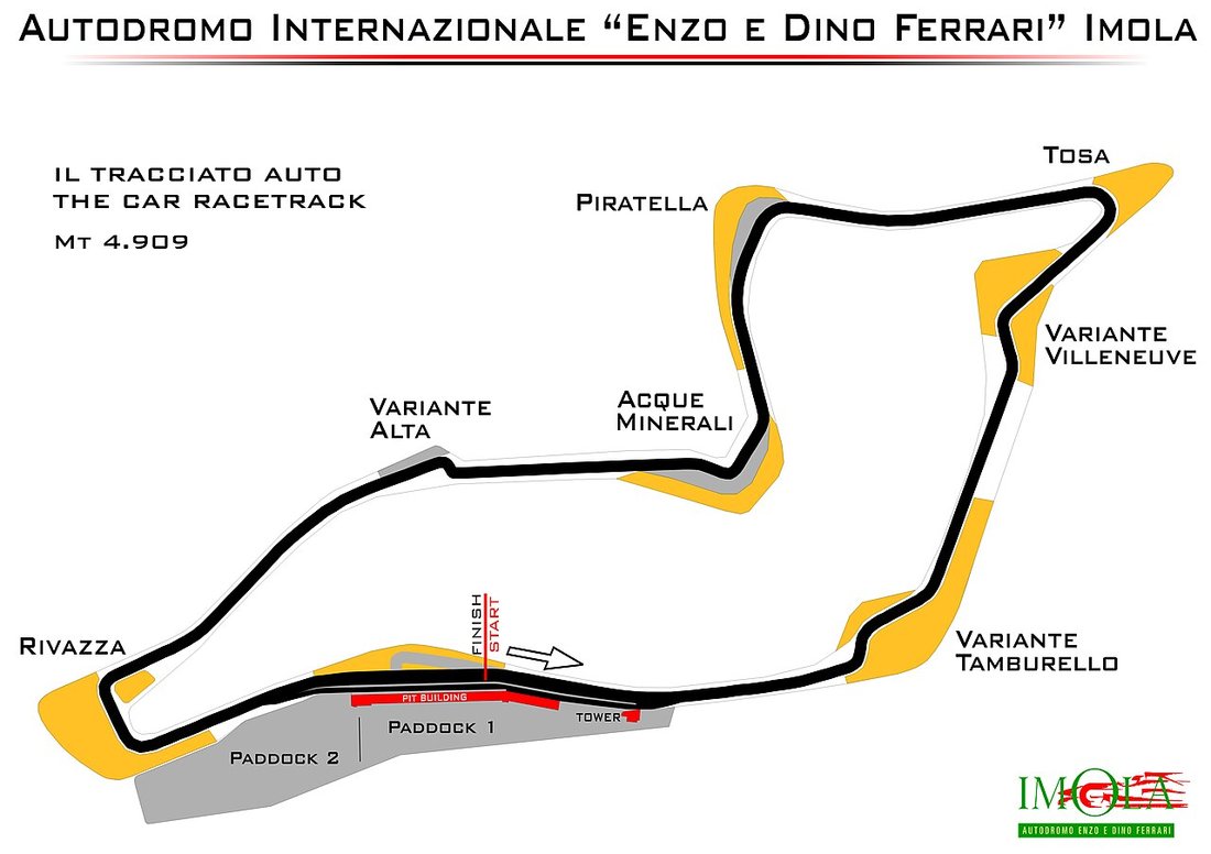 Autodromo Enzo e Dino Ferrari, Imola
