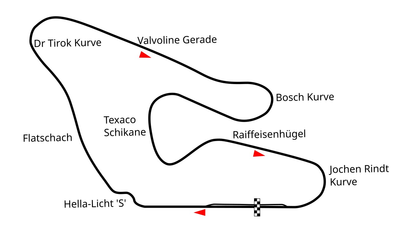 Historyczny układ toru Österreichring z lat 1977–1987