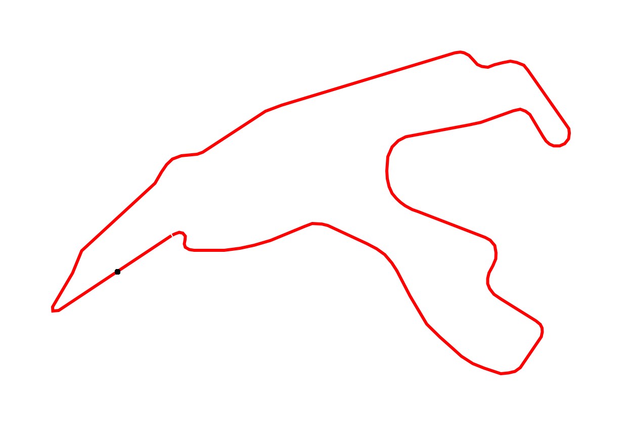 Schemat współczesnego układu toru Spa-Francorchamps