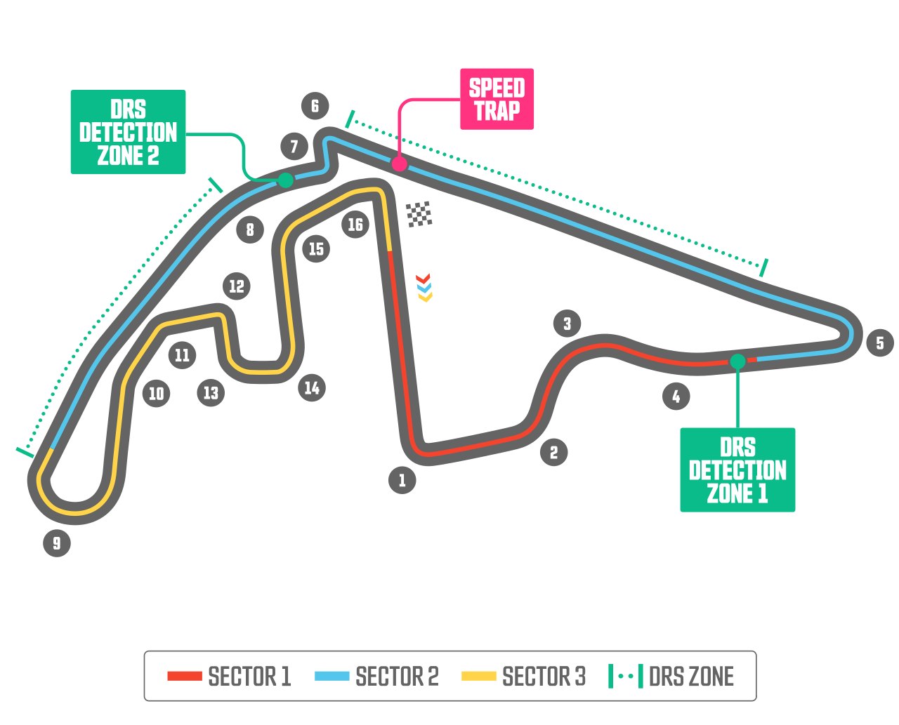 Schemat toru Yas Marina